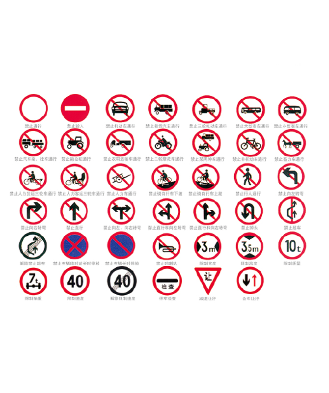 禁止記号 トラフィック禁止標識